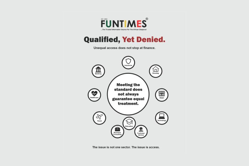 Qualified, yet denied. Unequal access does not stop at finance. Meeting the standard does not always guarantee equal treatment.