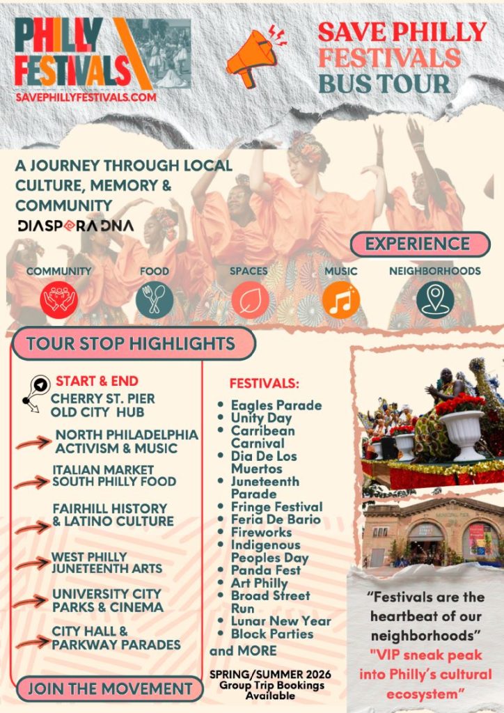 image promoting Save Philly Festivals event, including North Philadelphia activism & music, Italian Market South Philly Food, Fairhill History & Latino Culture, West Philly Juneteenth Arts, University City Parks & Cinema, and City Hall & Parkway Parades