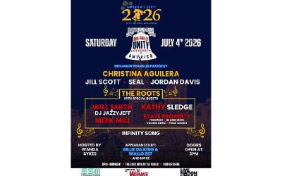 promotional image for One Philly Unity concert with the Liberty Bell as the logo. listing The Roots, Will Smith, DJ Jazzy Jeff, Kathy Sledge, and others